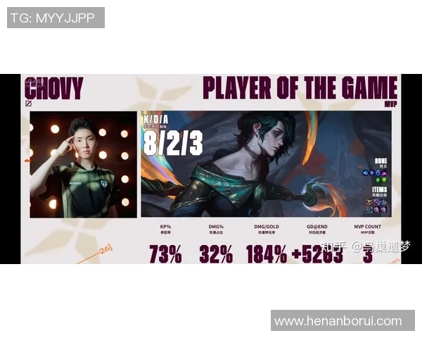 2026电竞新闻FPX在S15LOL比赛中表现出色荣登DOTA2耐力排行榜第三名