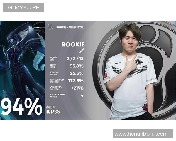 2026电竞新闻和平精英最新速度排行榜IG战队荣登第六名展现强劲实力与团队配合